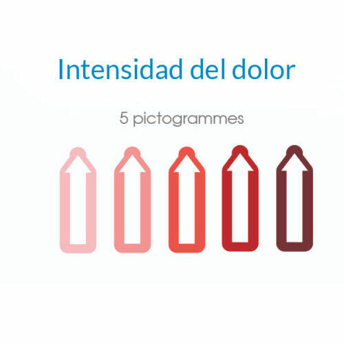 Pictogramas de intensidad