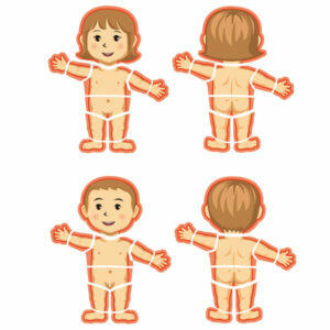 Pictogramas Cuerpo Niños