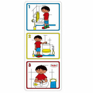 Cartel Como ir al Baño Niño