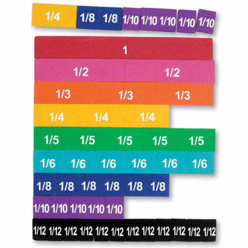 Foam Magnetic Fractions