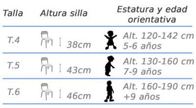 tallas sillas escolares