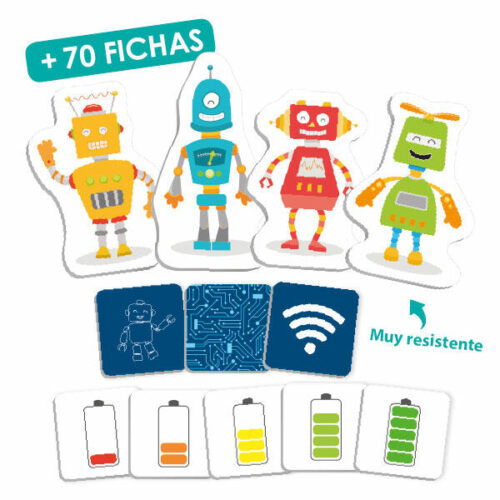 Robocoding: Coordenadas Y Codificación Básica Akros