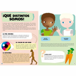 Manolito Books Libro con Puzle: Todo Sobre el Cuerpo Humano